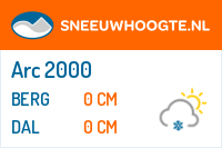 Sneeuwhoogte Arc 2000